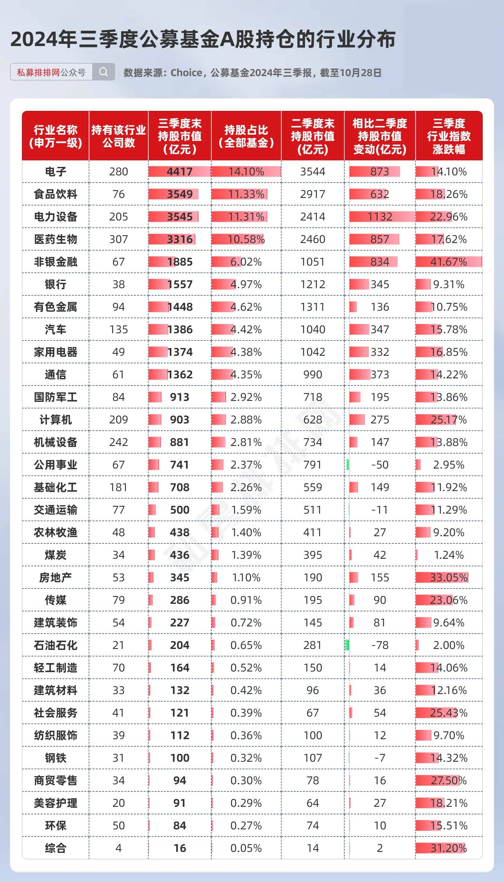 313股获杠杆资金大手笔加仓