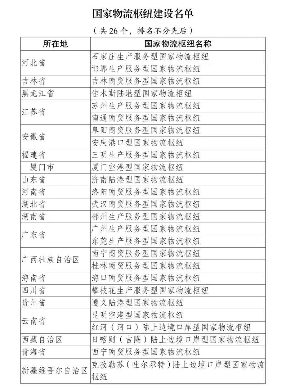 国家发改委:截至6月底 已将水利领域年度中央投资全部下达完毕