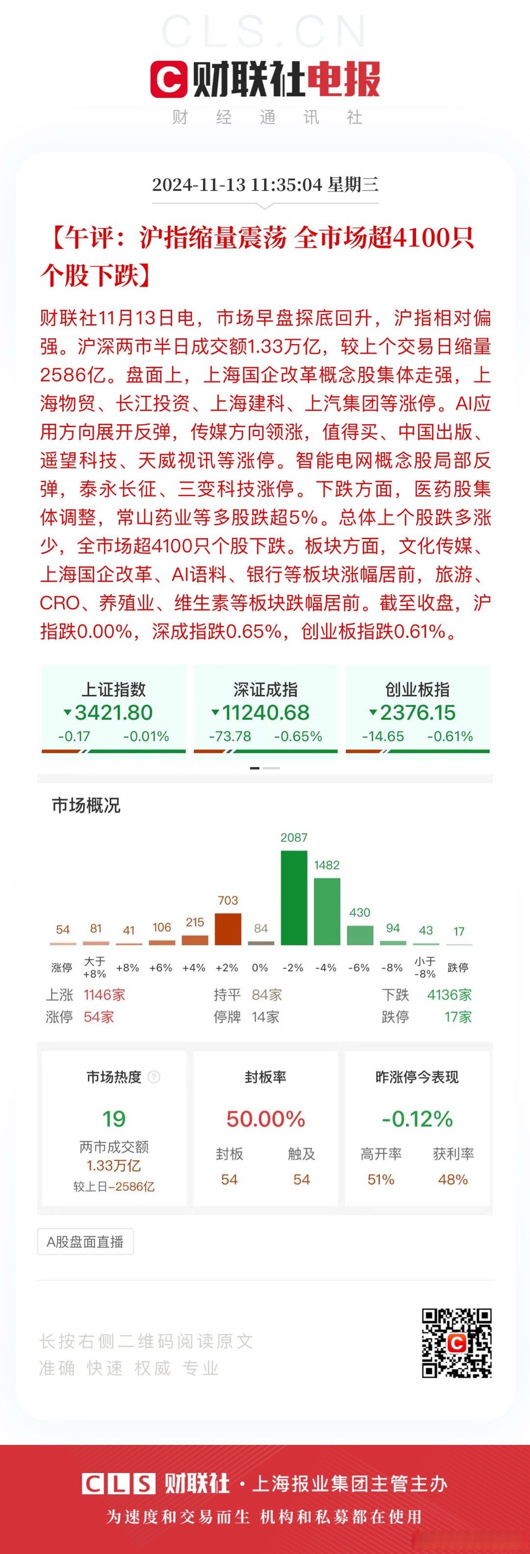 午评：沪指涨0.41% 银行板块大涨