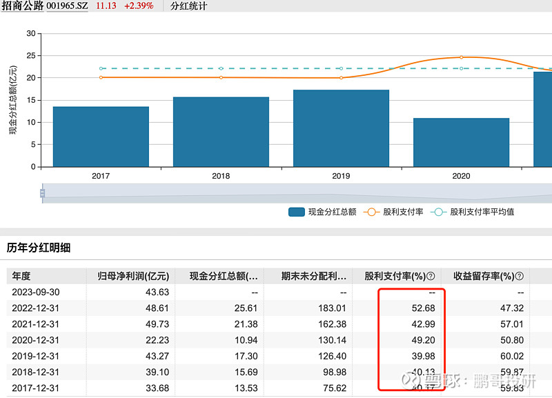 盈趣科技董秘李金苗个人名下持股减少13万股，涉及金额202.67万元