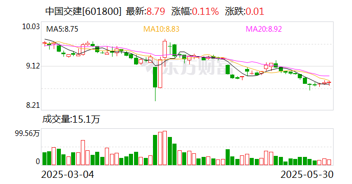 亚星化学：7月4日召开董事会会议