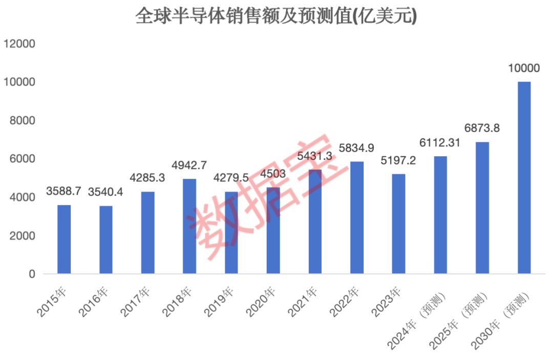 3股获机构积极关注！热门金股出炉，这些绩优潜力股或被“错杀”