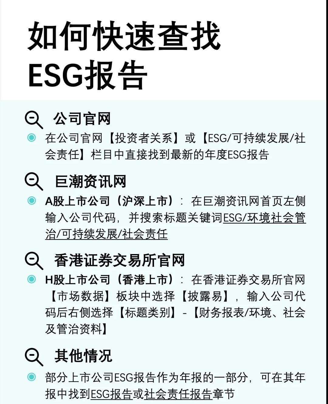 【ESG动态】华钰矿业（601020.SH）获华证指数ESG最新评级C，行业排名第201