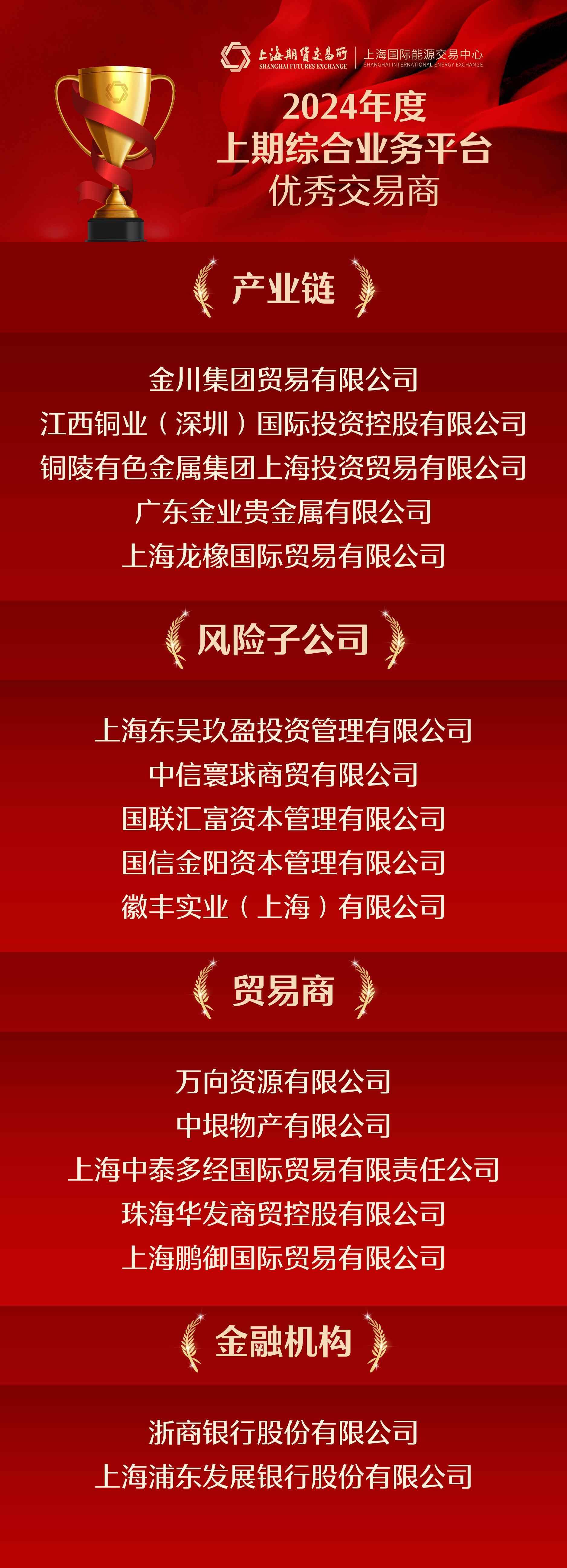 上交所发布《上海证券交易所基金自律监管规则适用指引第4号――交易型开放式基金风险管理》