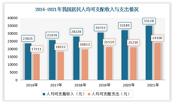 红太阳：公司草甘膦业务根据市场需求是可调节的
