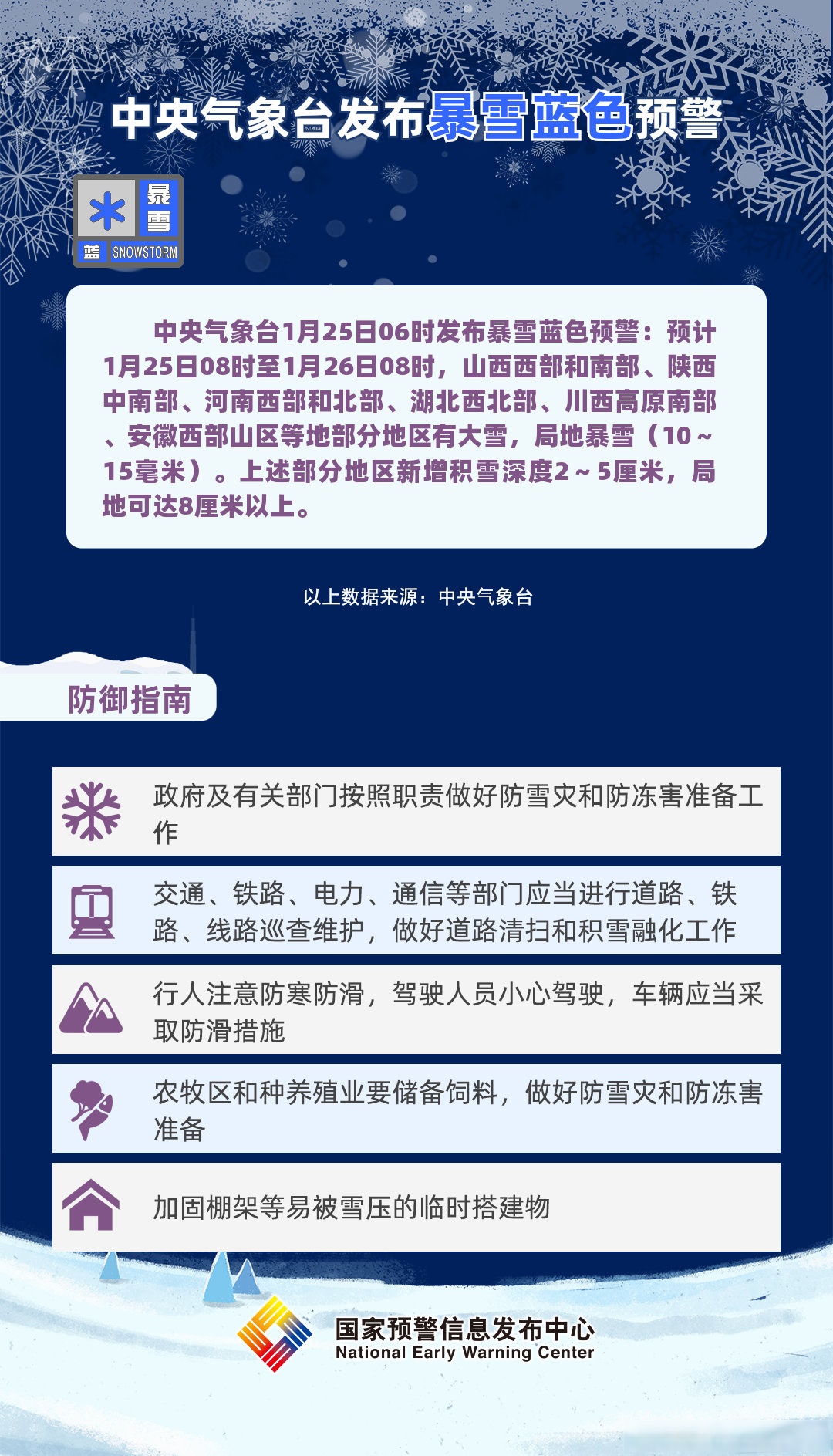 中央气象台7月5日06时继续发布强对流天气蓝色预警