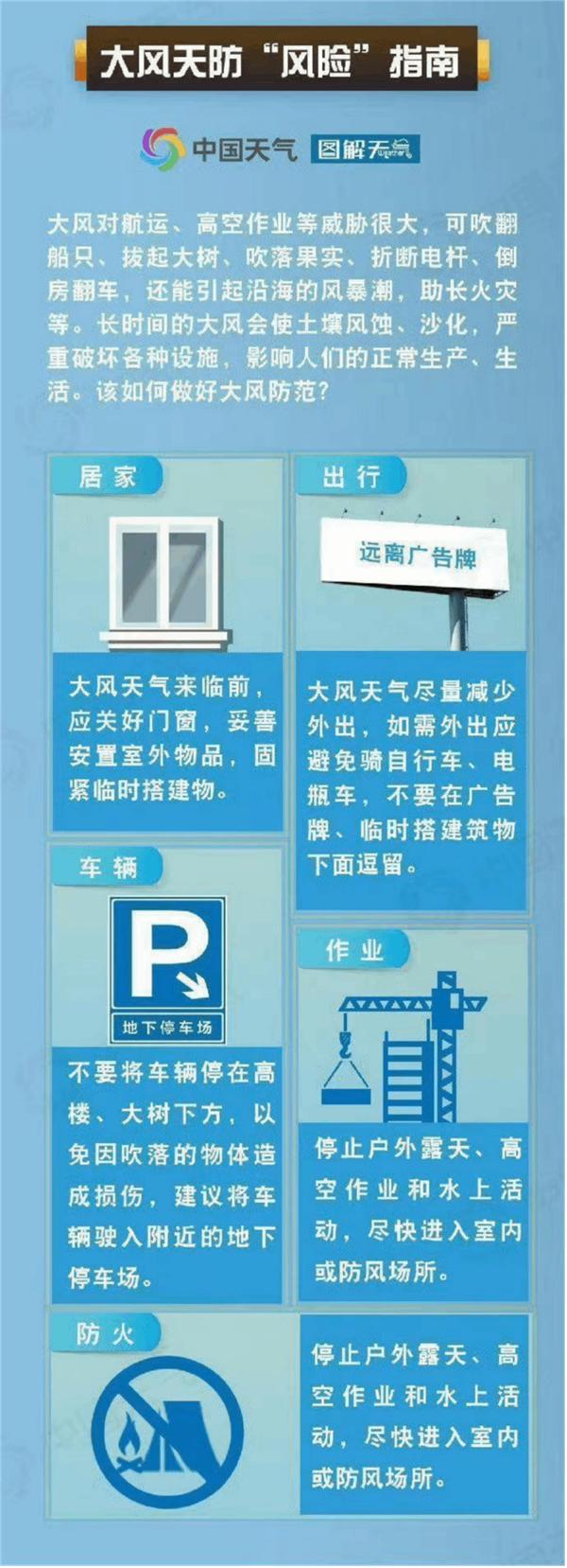 中央气象台7月5日06时继续发布强对流天气蓝色预警