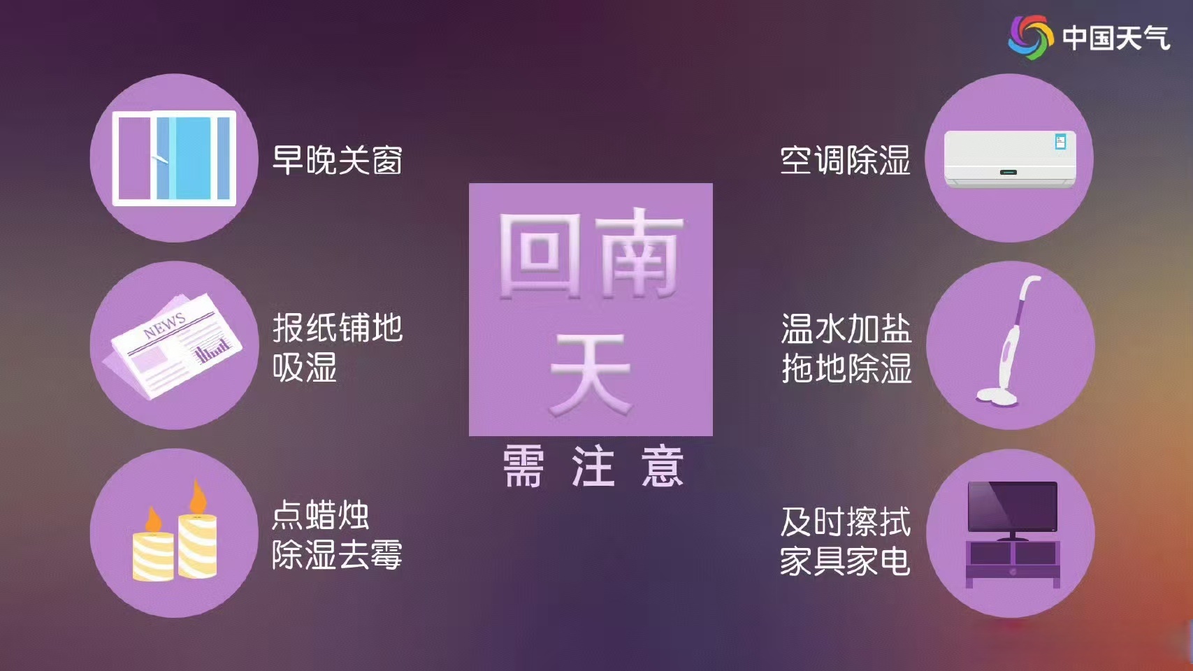 未来一周北京高湿闷热天气预计持续
