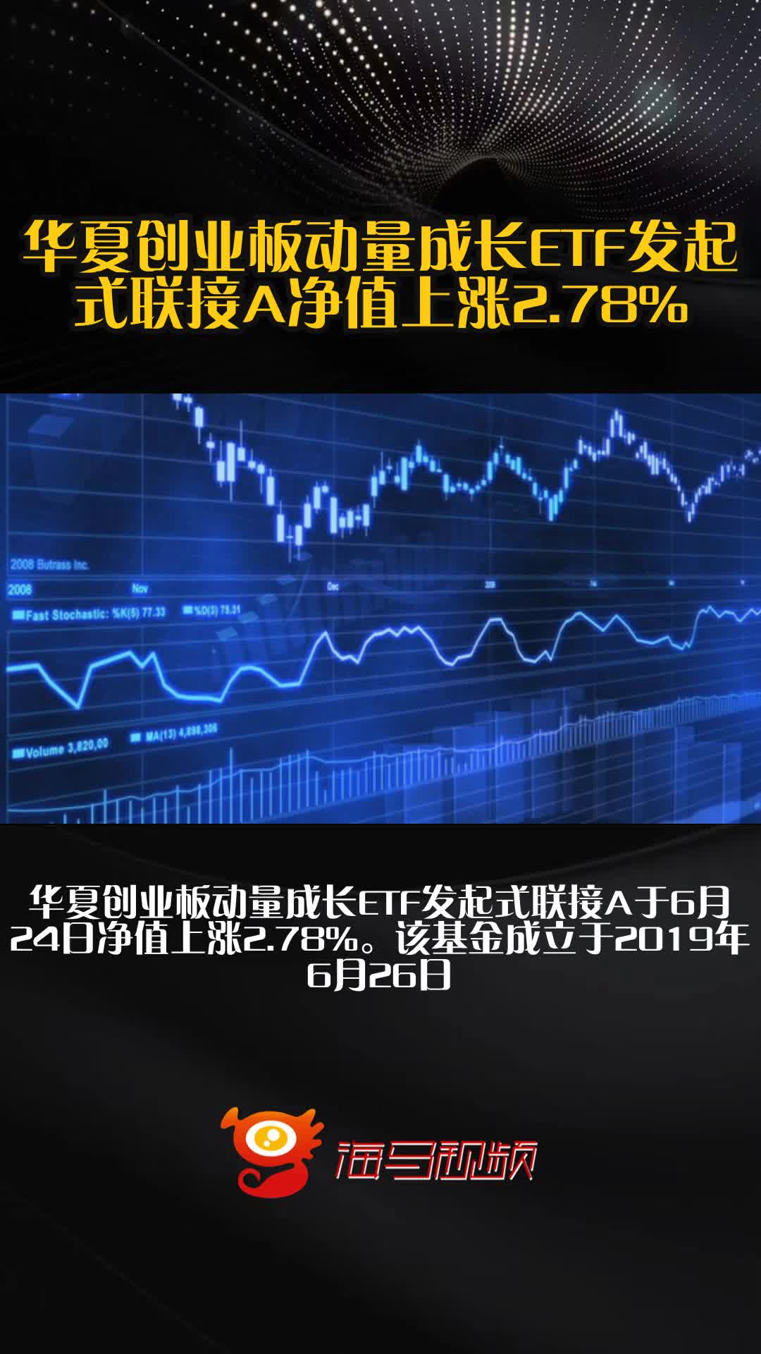 华夏创业板软件ETF今日起发售