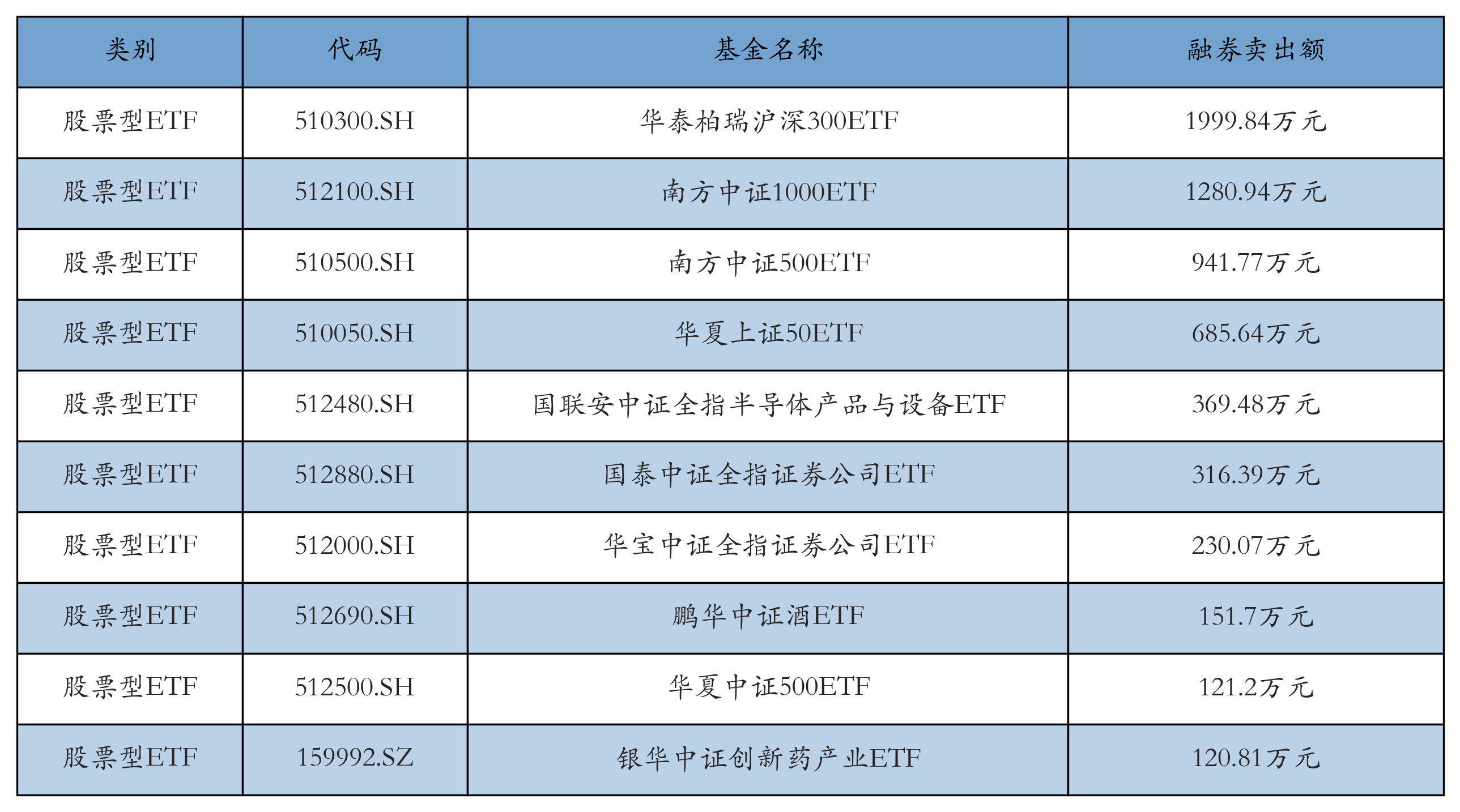 稀土板块发力上扬，福蓉科技涨停，新风光、银河磁体等走高