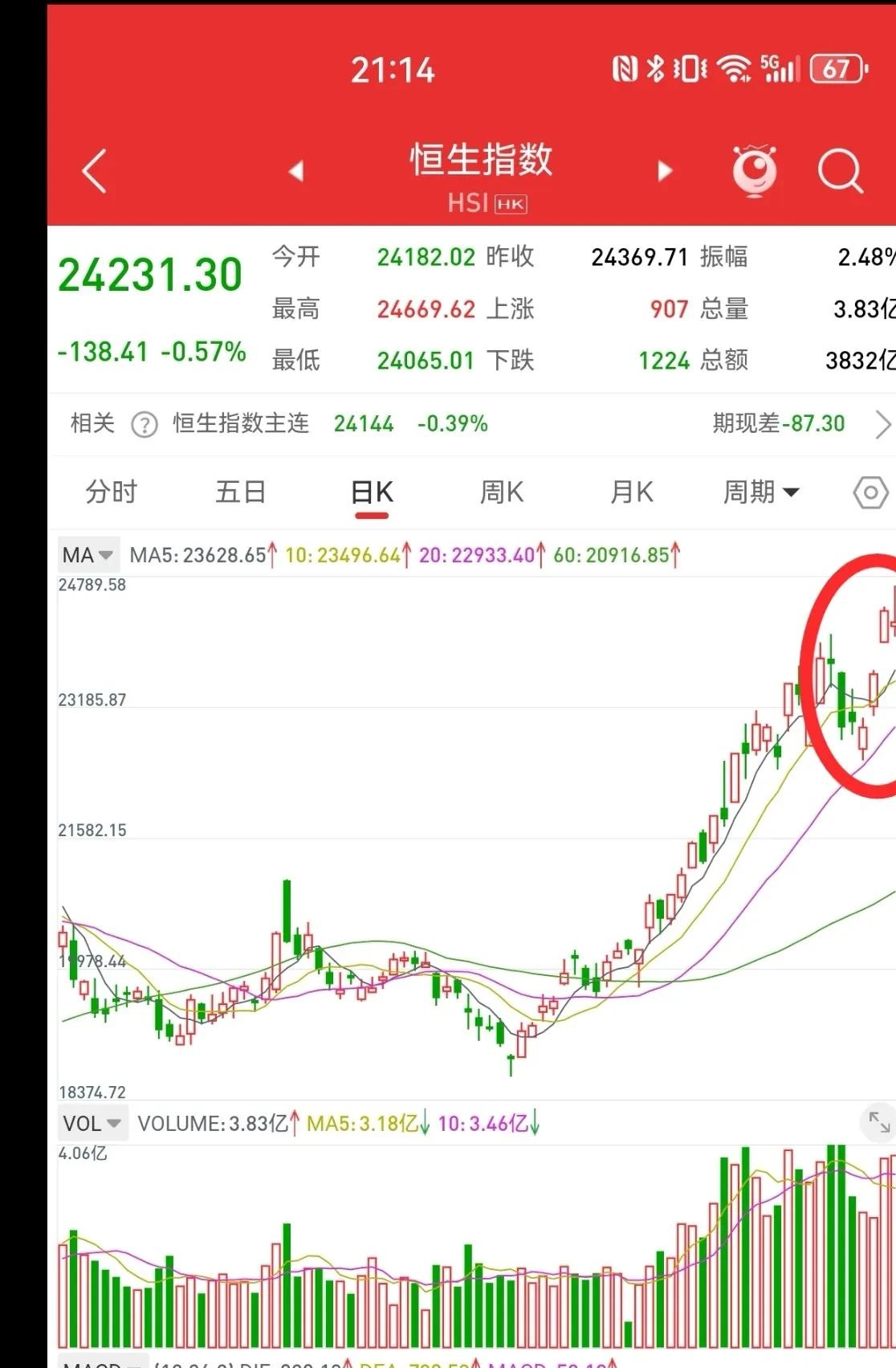 港股股票回购一览：33只个股获公司回购