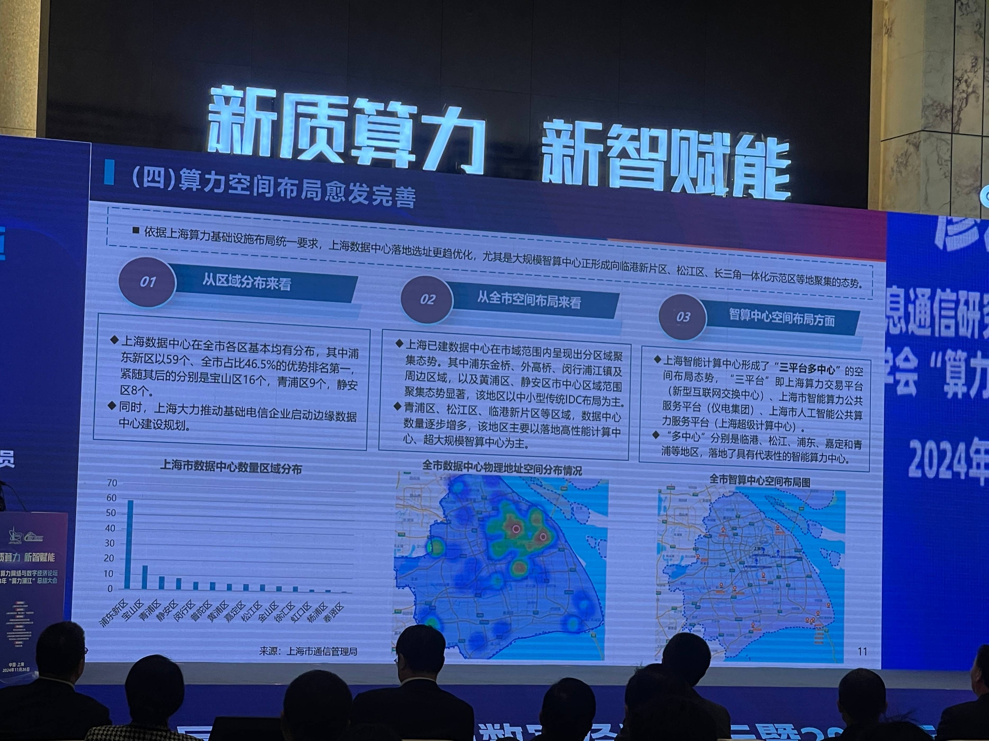 AI推动的算力投资未来依然强劲；预计市场震荡中枢将不断抬升| 券商晨会