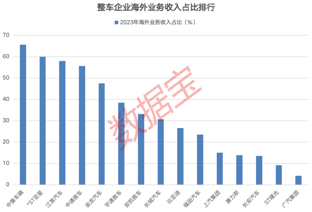 上市银行密集分红 “抢权”行情会否上演