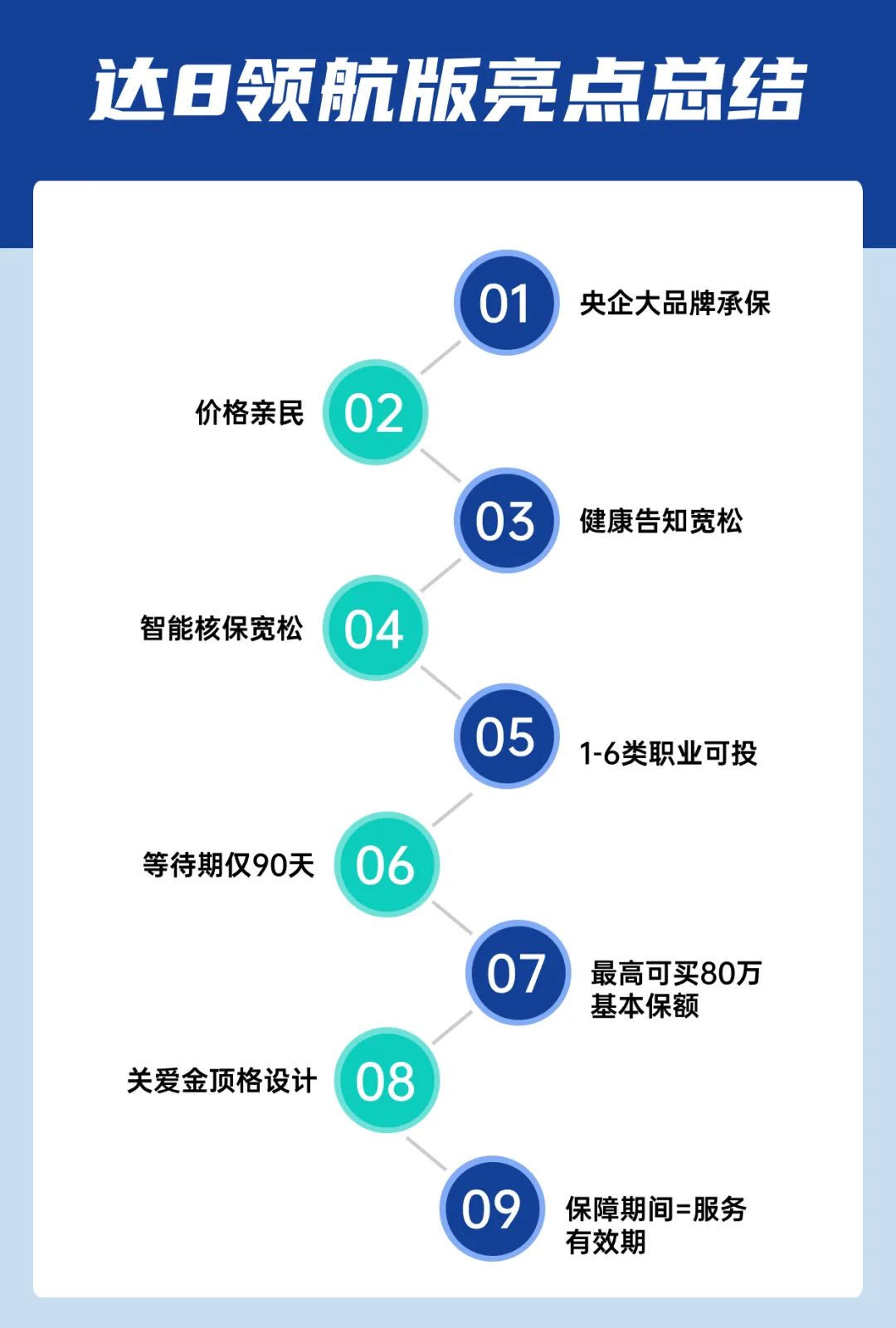 期货行业市场发展如何?2025年上半年全国期货市场交投活跃_人保车险   品牌优势——快速了解燃油汽车车险,拥有“如意行”驾乘险，出行更顺畅！