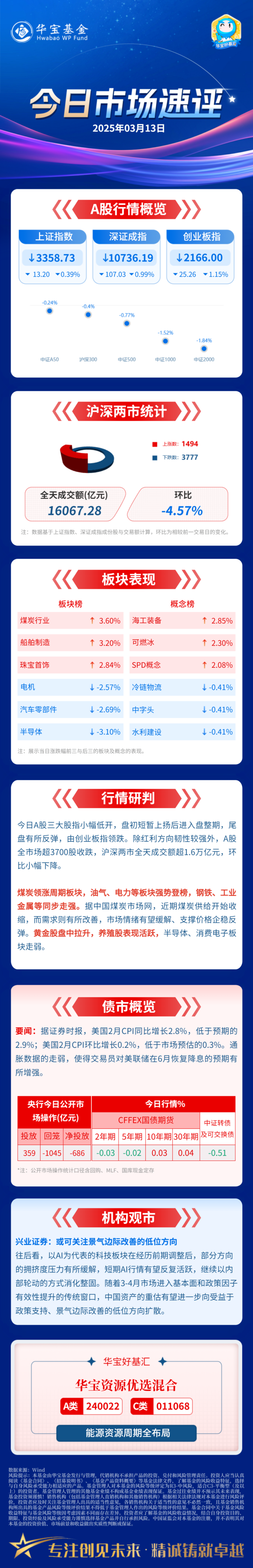 期货行业市场发展如何?2025年上半年全国期货市场交投活跃_人保车险   品牌优势——快速了解燃油汽车车险,拥有“如意行”驾乘险，出行更顺畅！