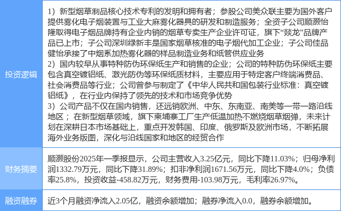 7月8日森林包装涨停：包装印刷，造纸概念热股