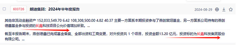 7月8日朗迪集团涨停：激光雷达，半导体，国产芯片概念热股