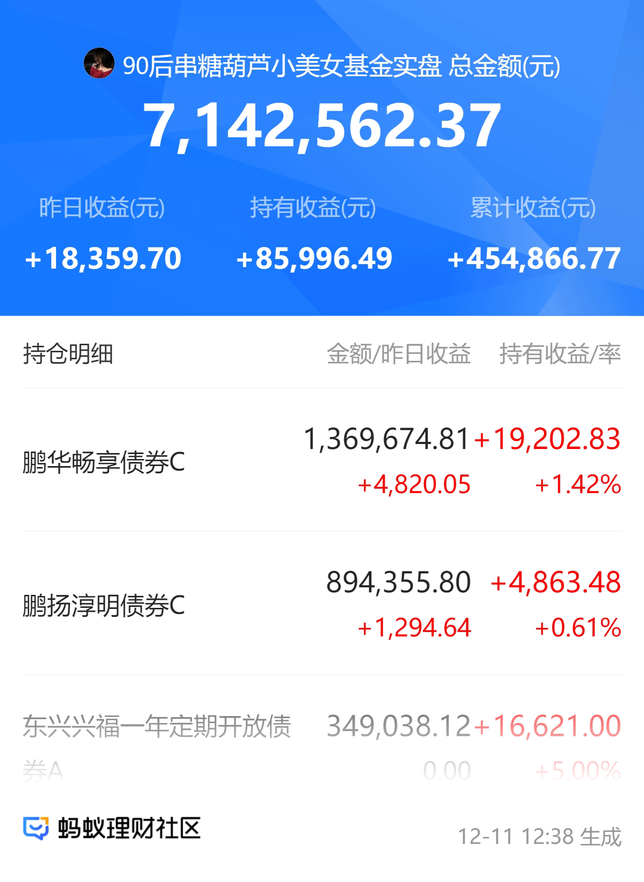 债市日报:7月8日