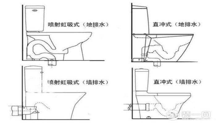 亚厦股份获得发明专利授权：“用于独立框架式卫浴墙排马桶墙板的安装结构及安装方法”