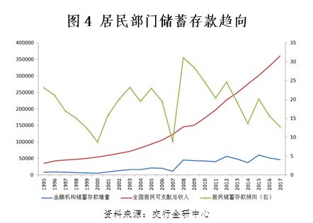 国家发改委副主任周海兵：我国是全球能耗强度下降最快国家之一