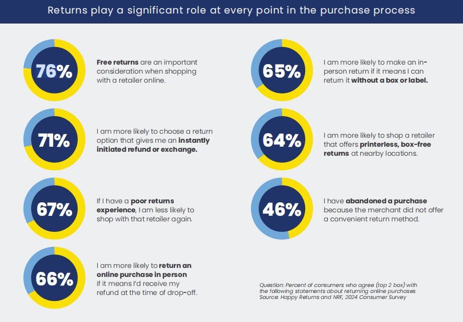 新店扩张成利润黑洞,老百姓规模效应难以为继,控股股东减持与质押狂欢