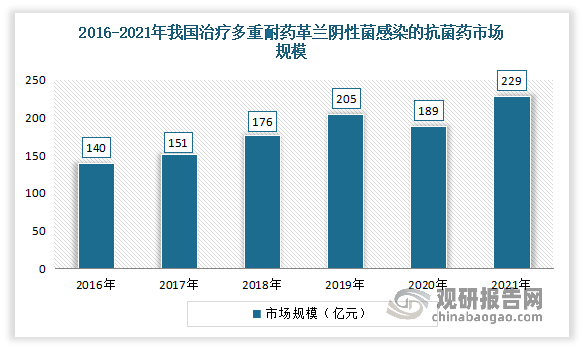 对话江远投资合伙人李佳安：未来几年创新药投资主线会以BD作为驱动