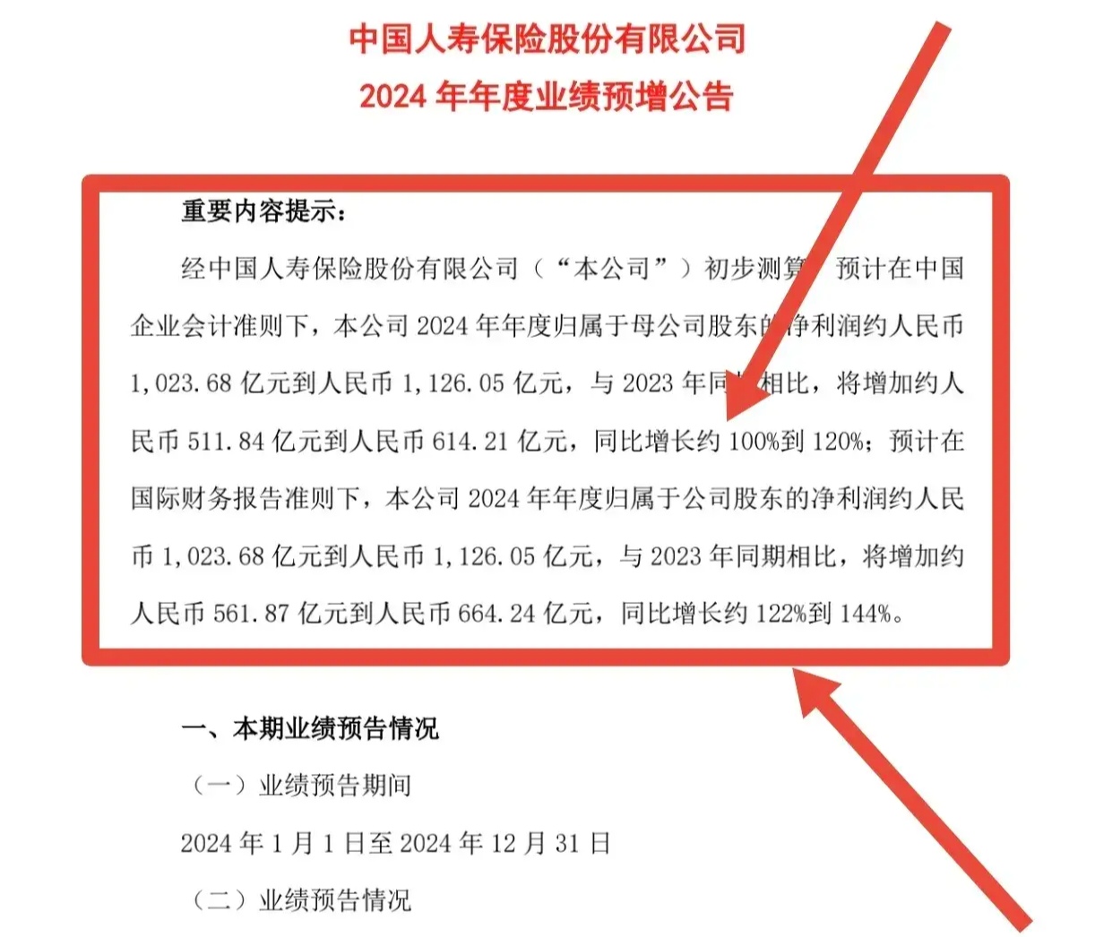 娱乐新闻行业竞争格局与发展前景分析2025_人保财险政银保 ,人保财险 