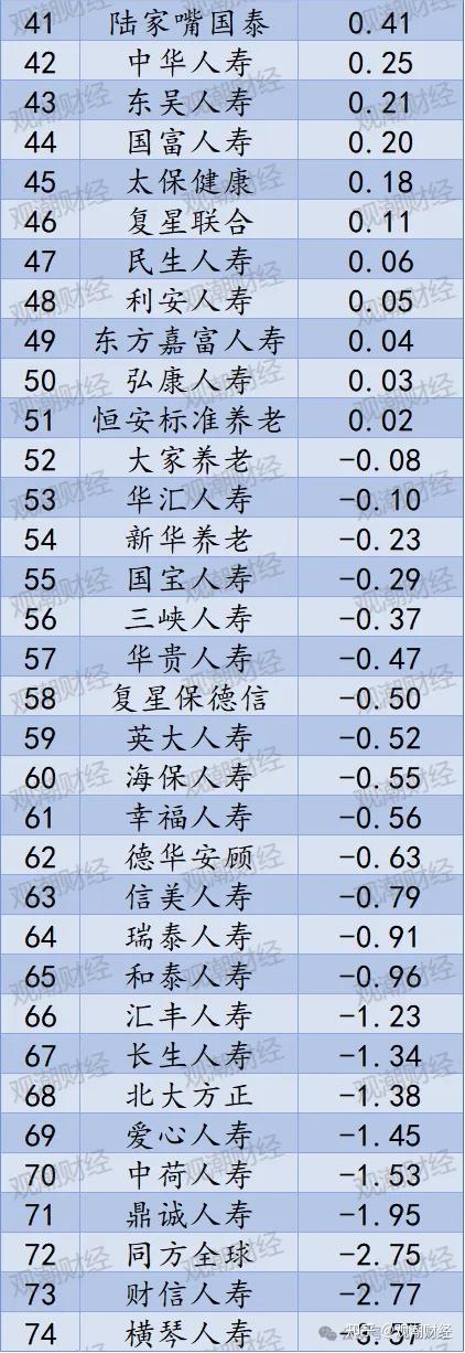 人保财险政银保 ,人保车险_木质材料行业竞争格局与发展前景分析(2025年)
