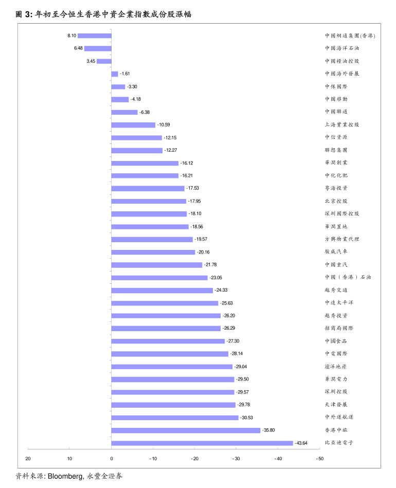 稳定币概念股火了 国泰君安国际年内涨超450%