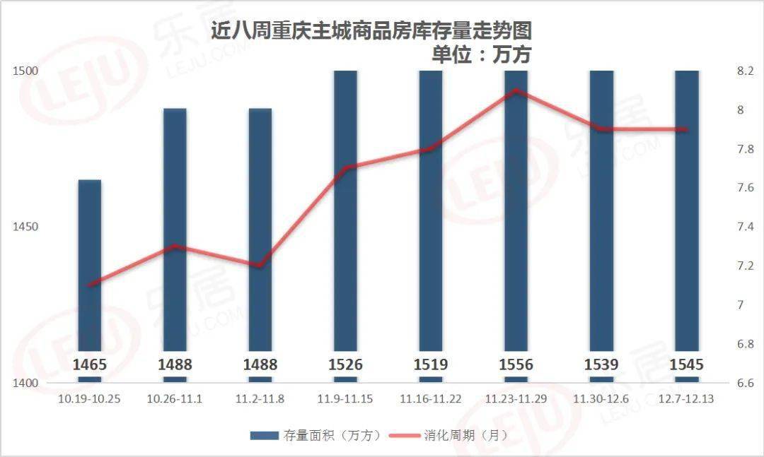严跃进：球迷变购房客激活楼市库存