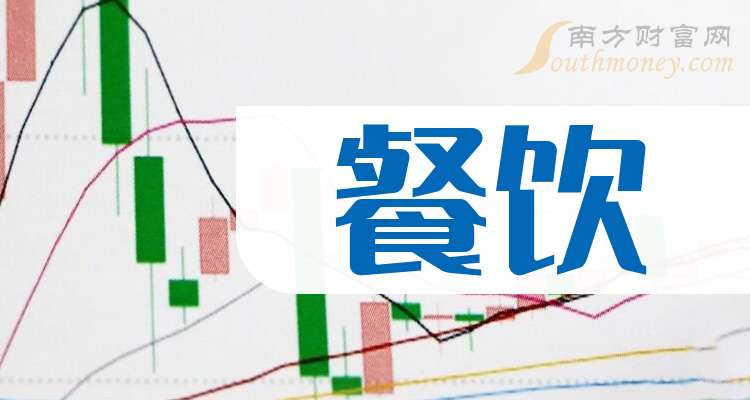 沧州明珠续聘李繁联为董秘:2024年薪酬77万 上任8年间公司市值减少92.66亿