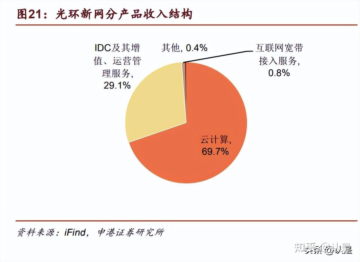 光环新网携光环云与格灵深瞳签署战略合作协议