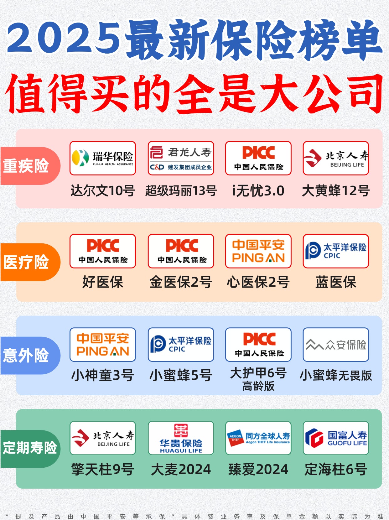 人保车险 品牌优势——快速了解燃油汽车车险,人保伴您前行_2025年智能算力行业市场调查及产业投资报告