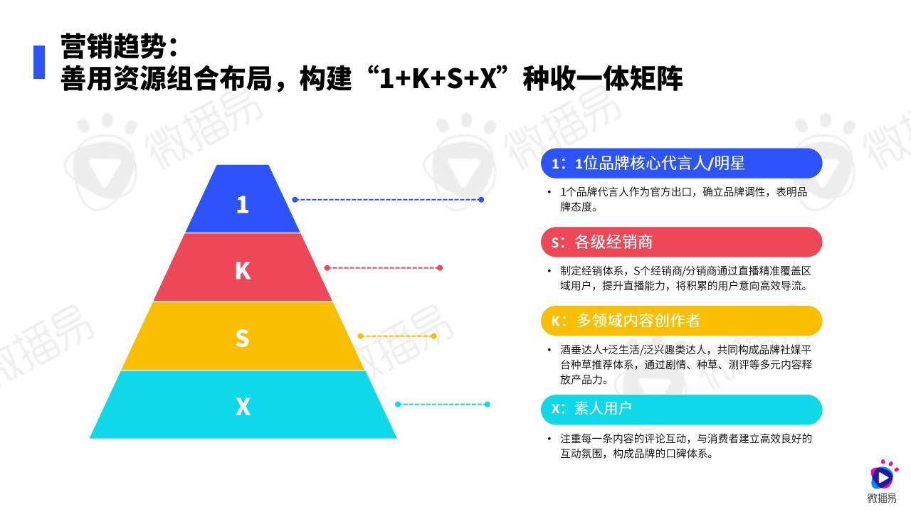 2025年数字共富行业市场深度调研及未来发展趋势_人保车险 品牌优势——快速了解燃油汽车车险,人保车险