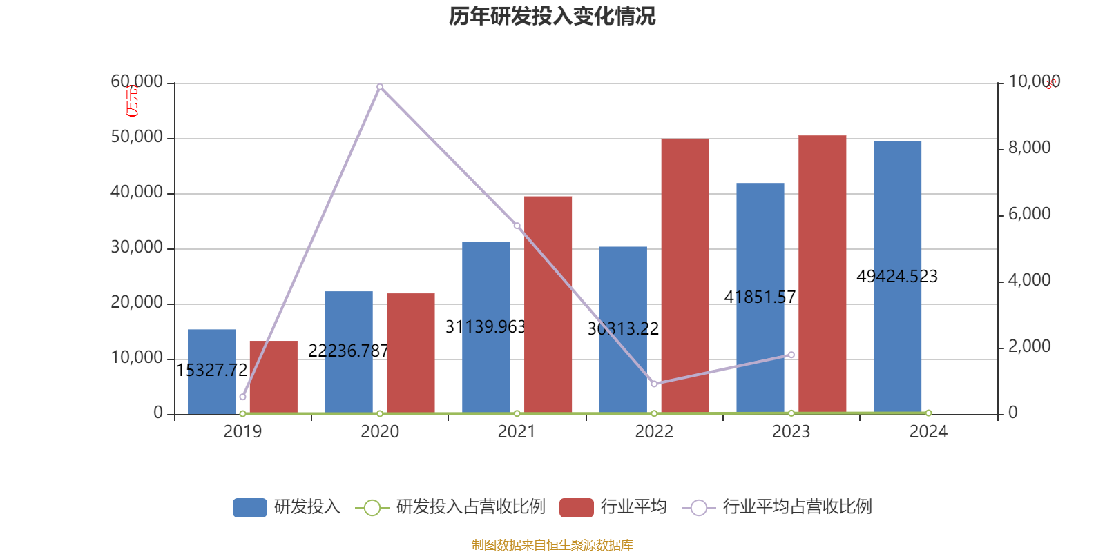甘肃能源(000791.SZ)：预计半年度净利润为8亿元-8.3亿元