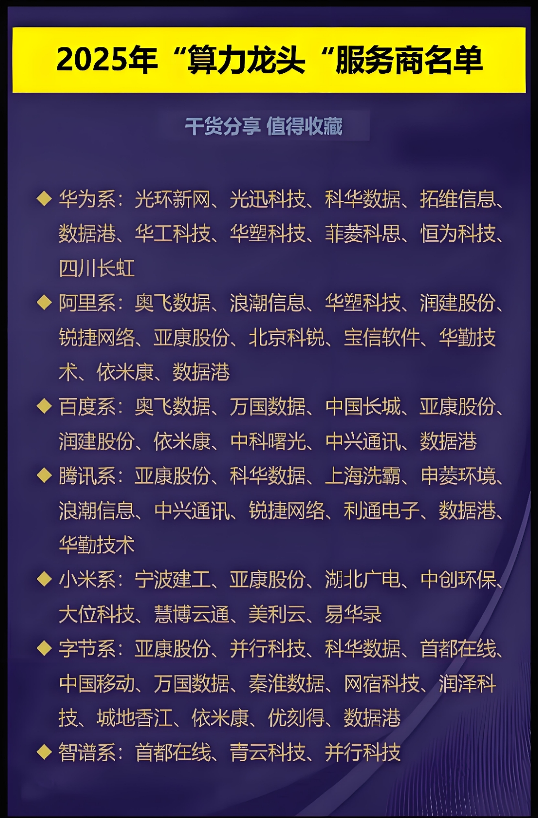 杰创智能:与阿里合资企业鑫蜂维战略合作 发展算力集群建设与智算云