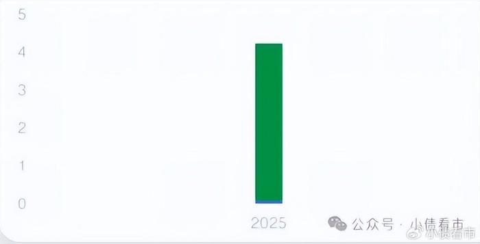 富通集团多家子公司申请破产重整,存续债券16亿,曾多次展期