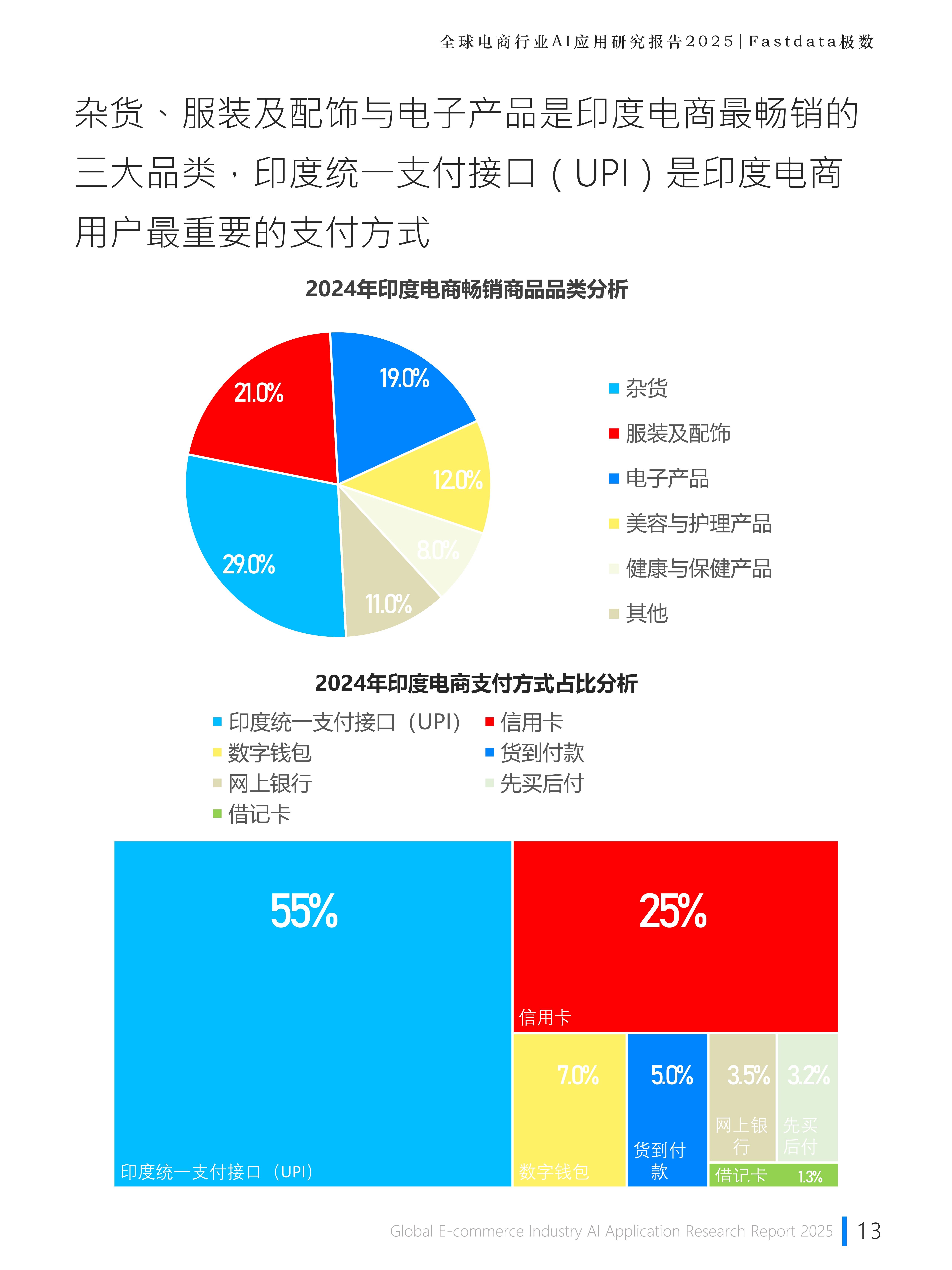行业规则颠覆性重构 电力市场“电商时代”进入倒计时
