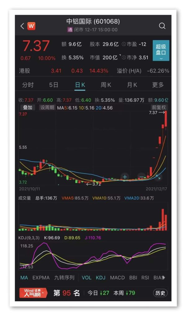 PVDF概念下跌1.65%，主力资金净流出12股