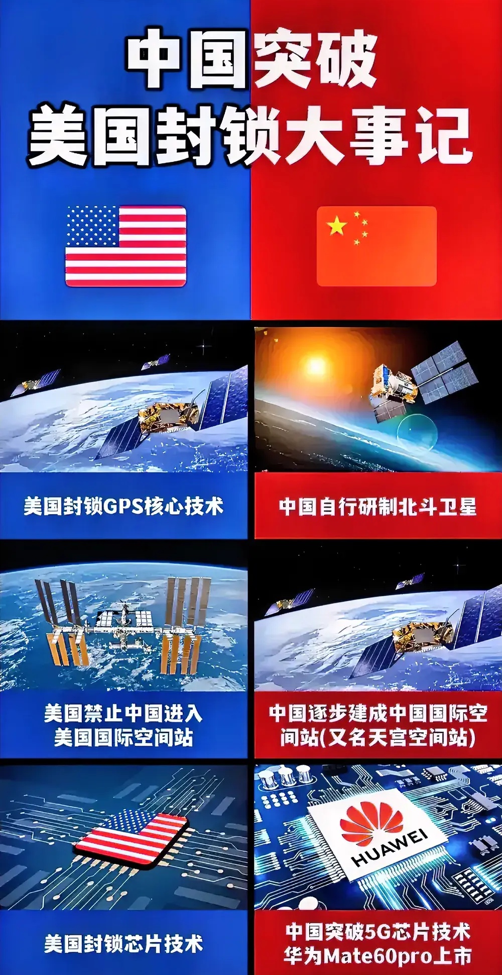 未来50年最具突破潜力的方向是什么？这些科学家共话科学发展趋势