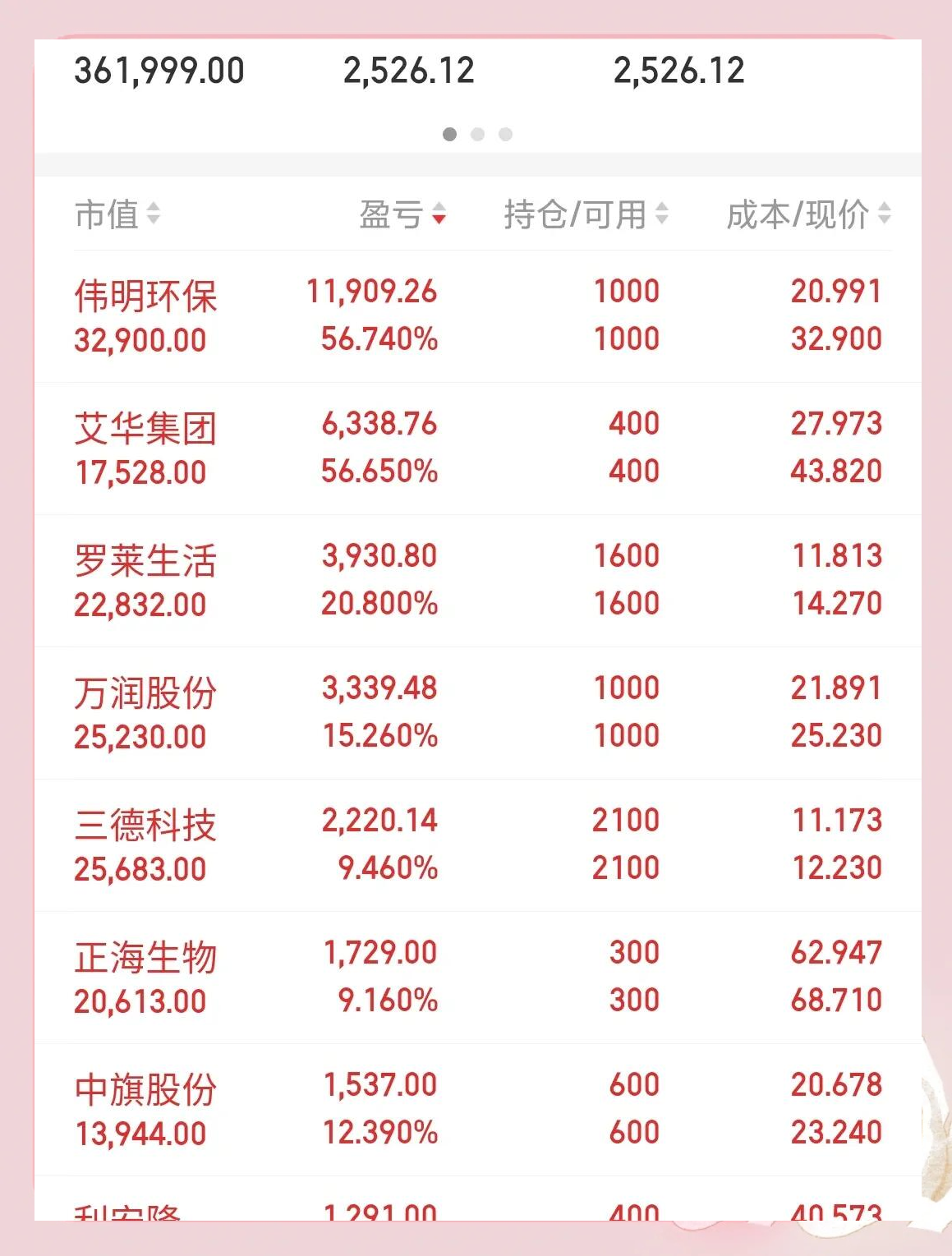 两连板长春一东：公司股票换手率较高，提醒投资者理性决策