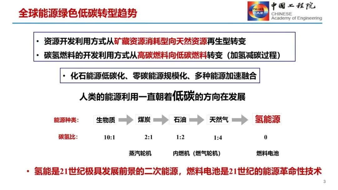 燃料电池，新突破！利好不断，中美氢能概念股联袂上涨