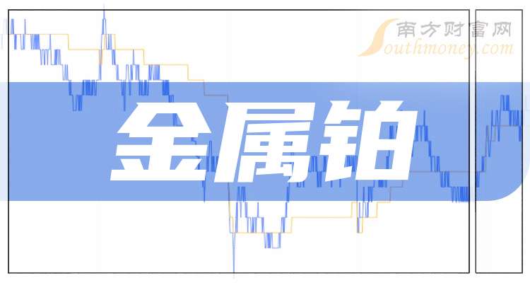 铜业龙头业绩预喜，融资客狂买这些股