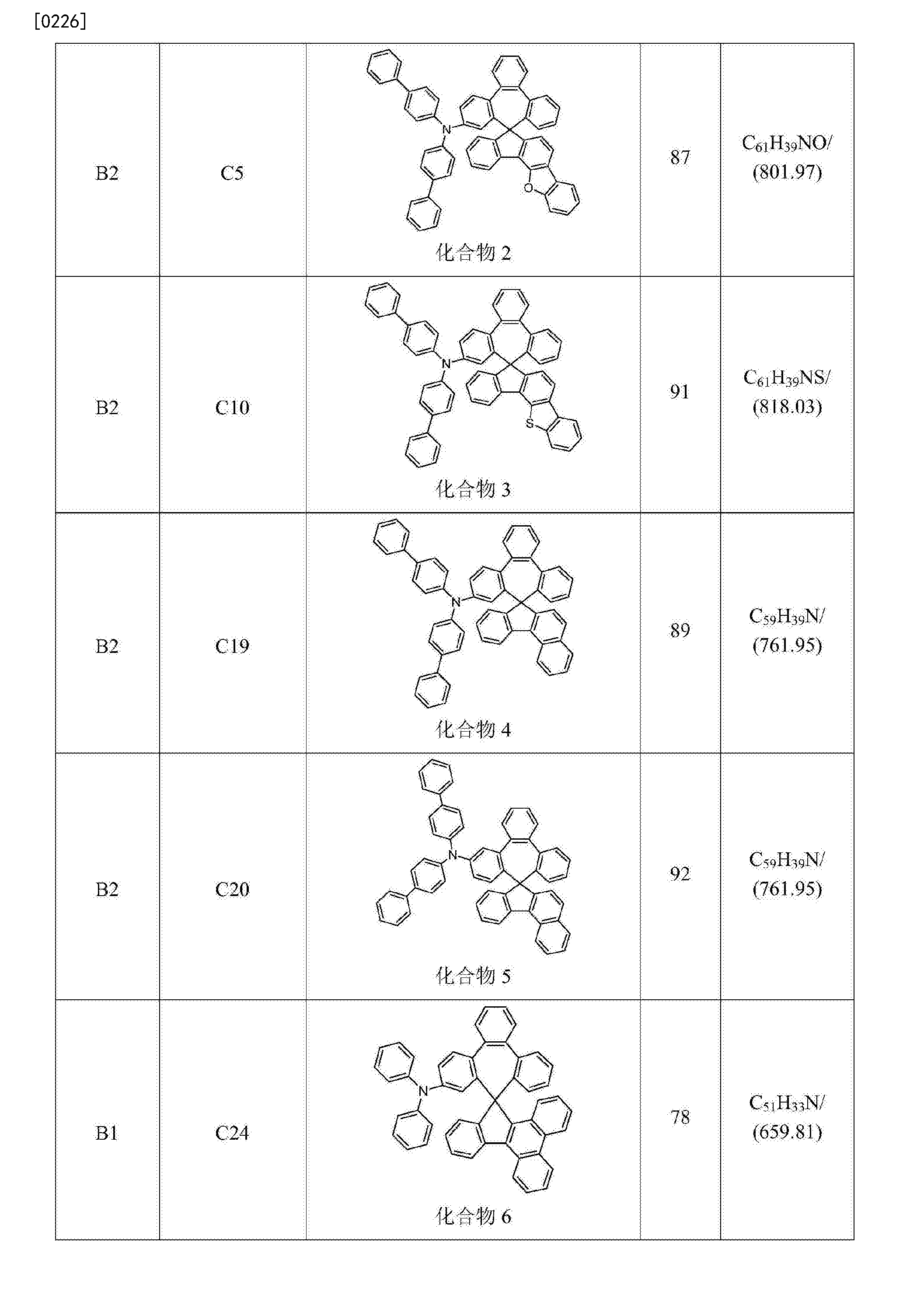 盛美上海获得发明专利授权：“导静电基板保持装置”