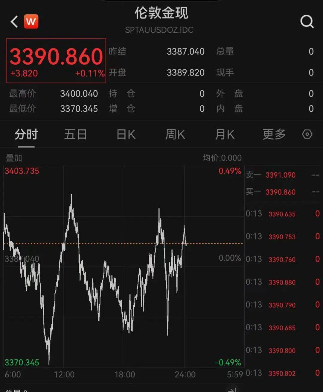 美联储，突传重磅！鲍威尔辞职？