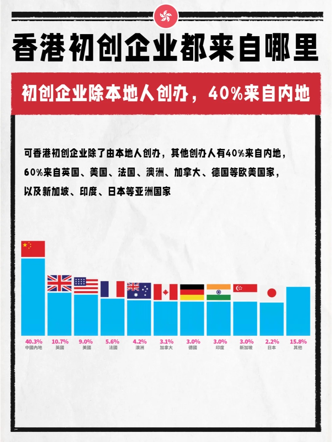 云天励飞：筹划发行H股并在香港联交所上市