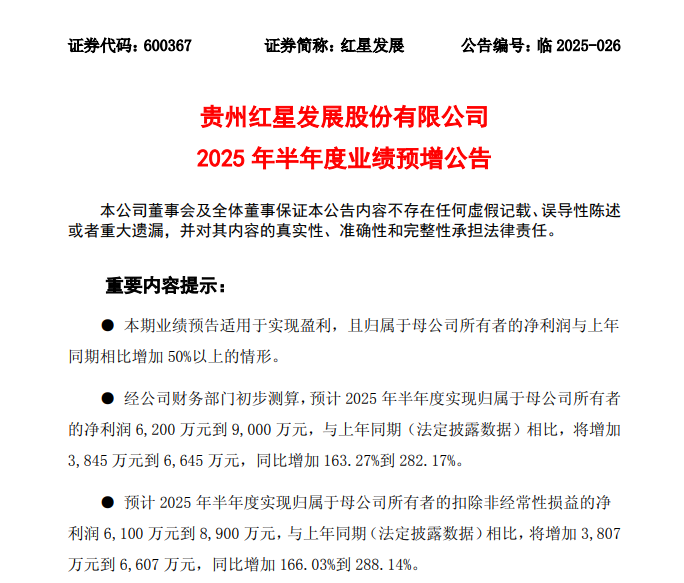 诚意药业：上半年净利同比预增40%至55%