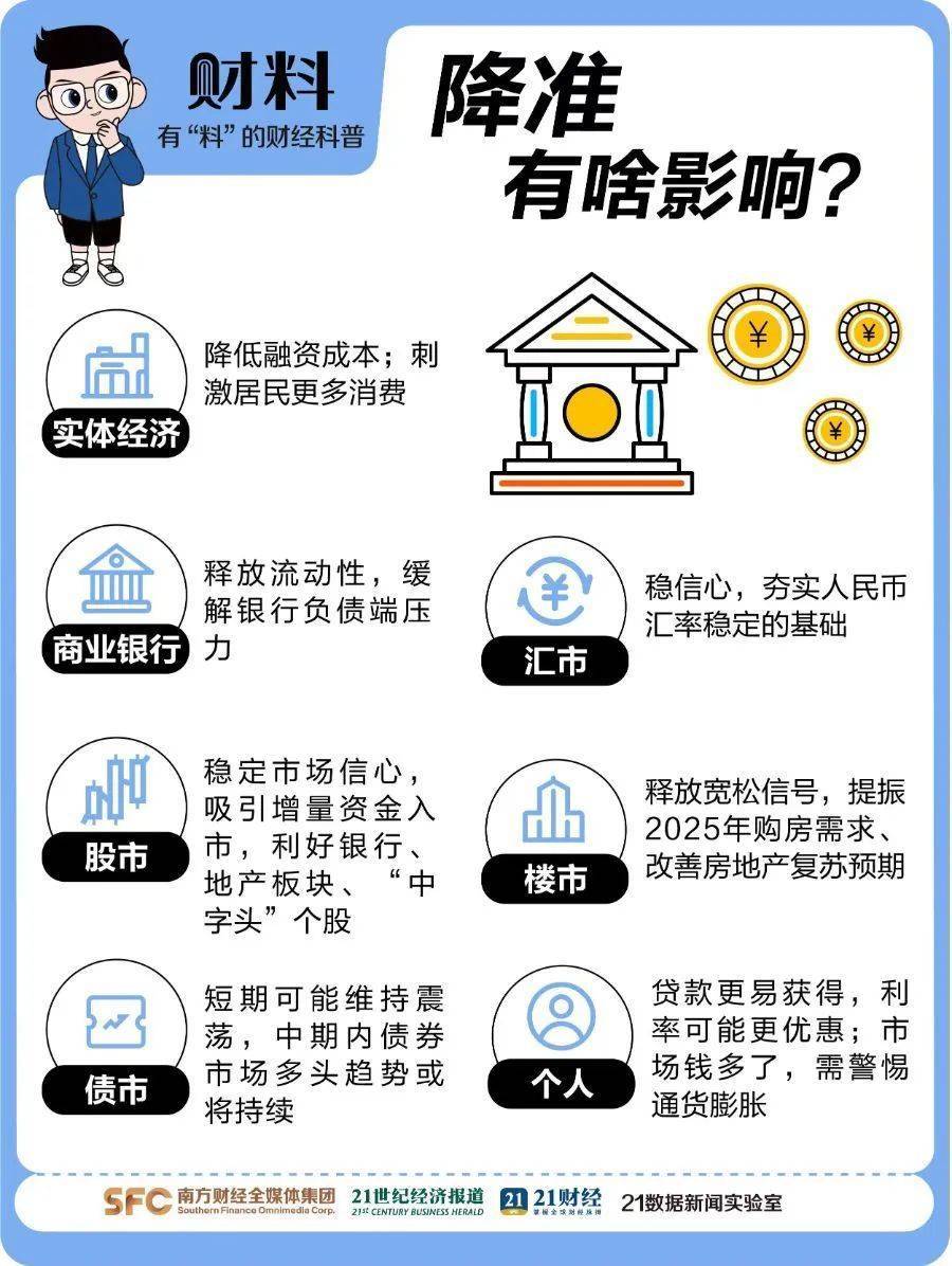 央行：上半年经常项下跨境人民币结算金额为8.3万亿元
