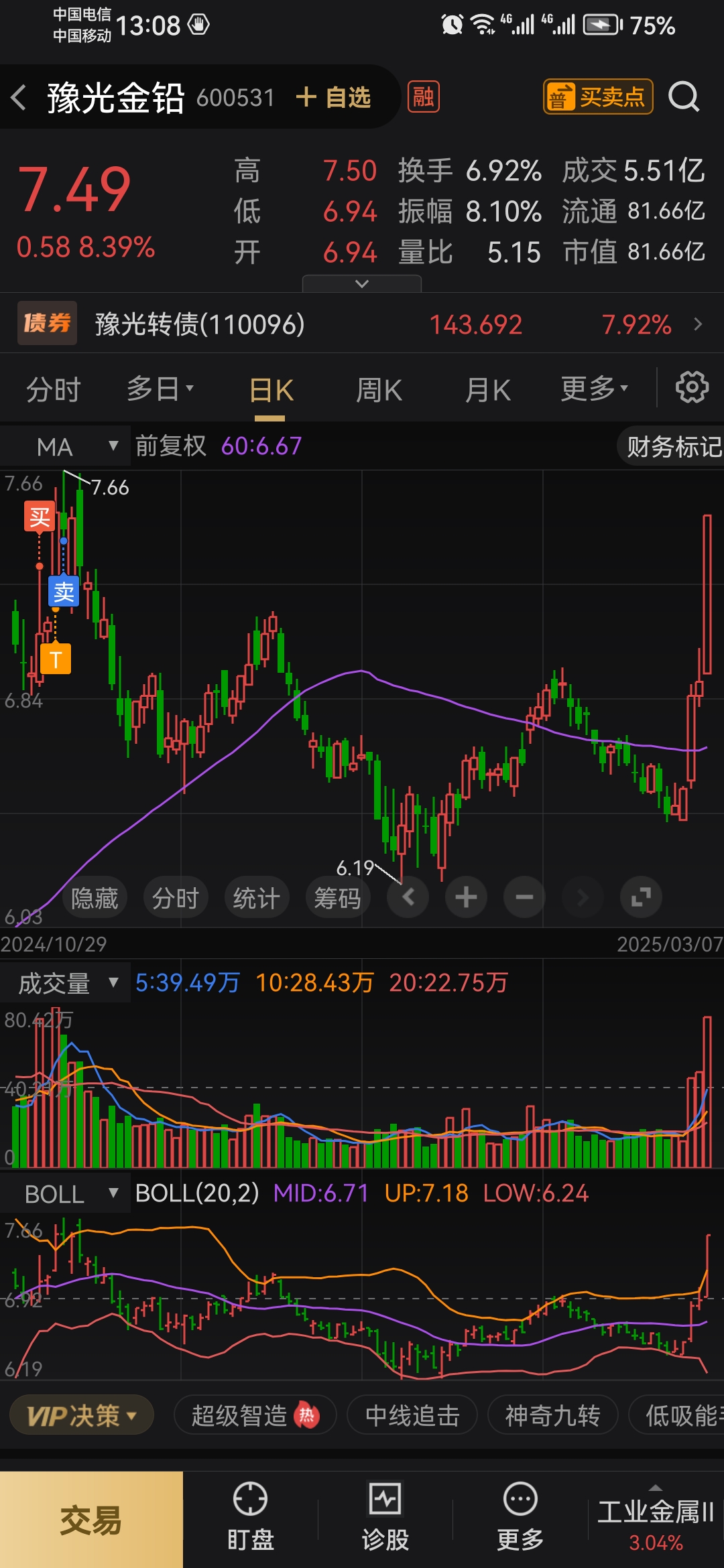 7月14日宝鼎科技涨停：黄金，风电，铜箔/覆铜板概念热股