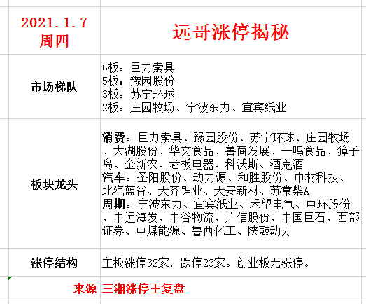 盈利能力加速修复，科沃斯股价涨停